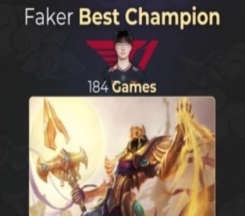 真不能放！Faker生涯沙皇總場(chǎng)數(shù)184場(chǎng)，總勝率71%