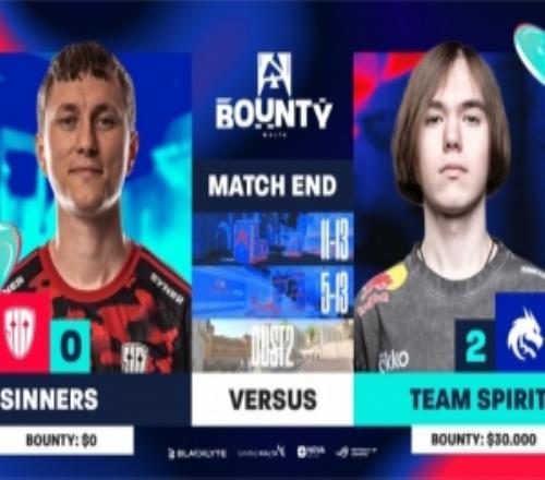 Magixx+Zont1x回歸首戰告捷donk兩圖45殺Spirit橫掃SINNERS