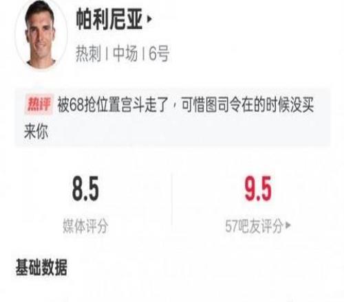 帕利尼亚本场数据：1进球1关键传球10对抗成功，评分8.5全场最高