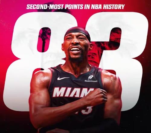 阿德巴约狂砍83分水分太多此人生涯最高仅41分,并不是得分手!