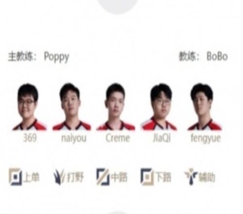 TES对阵WBG首发：面对小虎，小奶油能否继续扛起大旗带队取胜