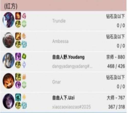 什么时候1=4!Uzi再次上线打韩服Rank,操刀卡莎!