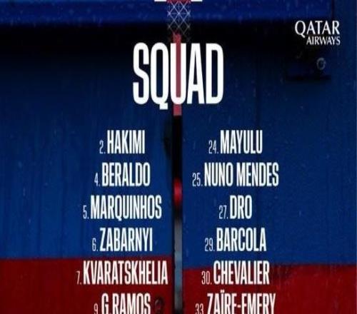 巴黎戰切爾西大名單：登貝萊、KK領銜，若昂內維斯回歸