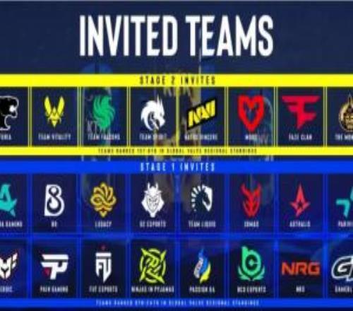 IEM克拉科夫站參賽隊(duì)伍：Major八強(qiáng)直通正賽，BCG參加入圍賽