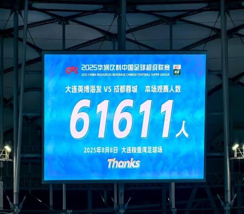 英博vs成都61611人現場觀賽，再次刷新本賽季英博上座人數