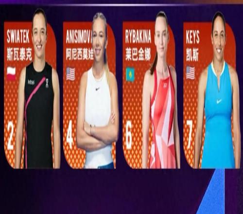 總決賽首個出線和出局姑娘誕生，斯瓦泰克能拒絕去年悲劇發生