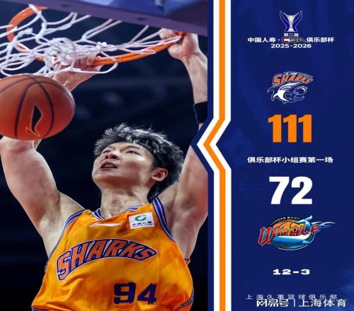 第二届CBA俱乐部杯开赛,上海久事男篮迎开门红