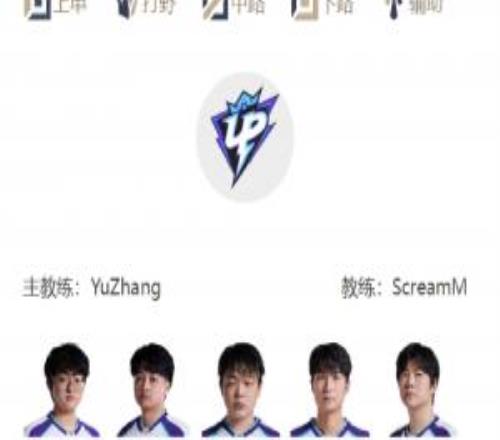 LPL明日首發公布：iG新秀Renard交手虎大將軍，Jiejie野區大戰Wei