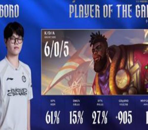 這就是奎！Soboro首局奎桑提壓爆Zika單切Elk斬獲首局MVP！