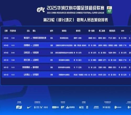 中超裁判安排：約旦裁判阿扎姆馬哈德邁將執法泰山vs國安