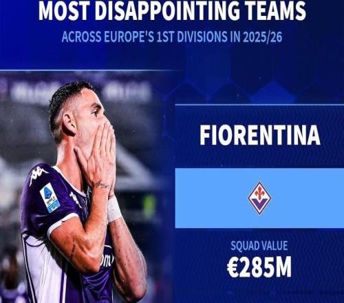 德转盘点本赛季最令人失望球队:佛罗伦萨、森林、纽卡上榜