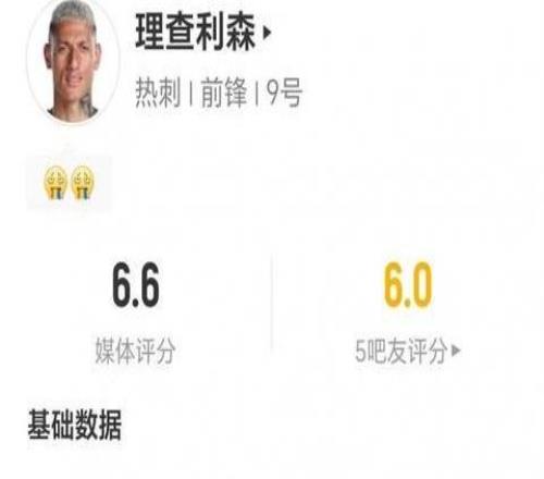 理查利森本場數(shù)據(jù)：零射門，8次地面對抗成功4次，3次爭頂均成功