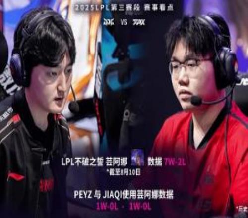 JDGvsFPX賽前數據：芸阿娜在LPL的表現為7勝2負