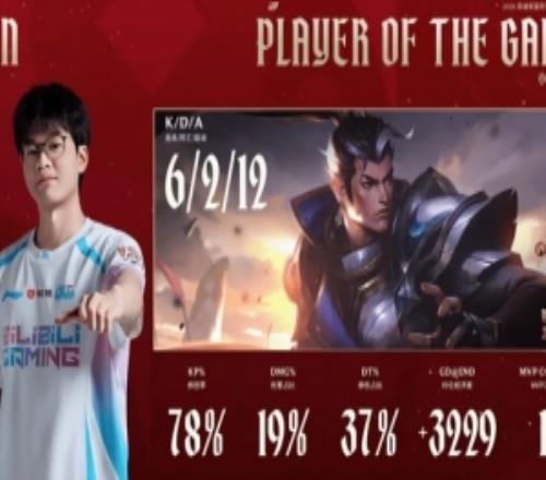 Xun赵信打出6212战绩，斩获BLG对阵AL第一局MVP