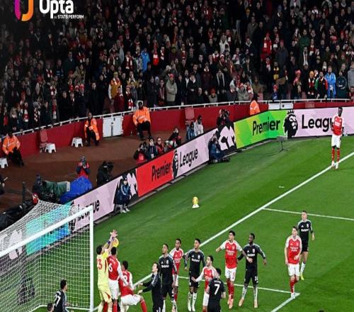 阿森纳单一自然年英超通过角球打入17球,历史上仅次于曼联