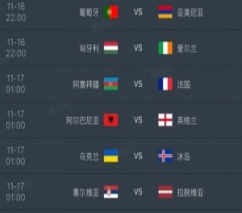 王多多解讀世預歐洲區:葡萄牙3負匈牙利平愛爾蘭阿塞拜疆+3勝