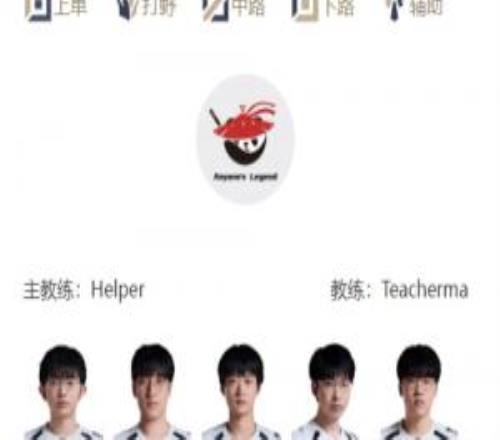 LPL明日首发名单：Tabe再度面对前东家ALKnight中路对决Rookie