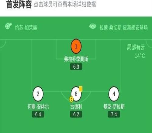 萊萬特30大勝塞維利亞，卡洛斯阿爾瓦雷斯、卡洛斯埃斯皮破門