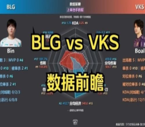 這總不能輸了吧BLGvsVKS數(shù)據(jù)前瞻：BLG打野輔助多項數(shù)據(jù)領(lǐng)先