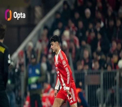 150次傳球，帕夫洛維奇創(chuàng)有統(tǒng)計以來拜仁球員歐冠單場紀(jì)錄