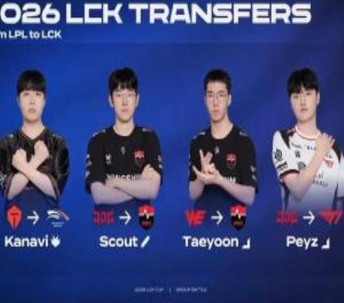 歸國(guó)四子三缺一！從LPL返回LCK的的四名選手，僅Peyz晉級(jí)了LCK杯季后賽