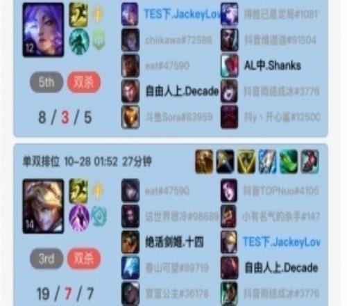 哥哥也开杀了!JackeyLove峡谷之巅掌控雷电豪取五连胜,EZ打出197的战绩