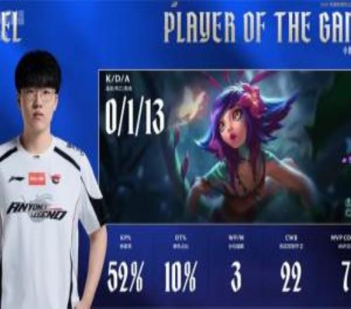 Kael妮蔻打出0113战绩，拿到AL对阵WBG次局比赛MVP