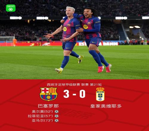 剑南春丨巴萨30皇家奥维耶多,亚马尔凌空侧钩,拉菲尼亚挑射