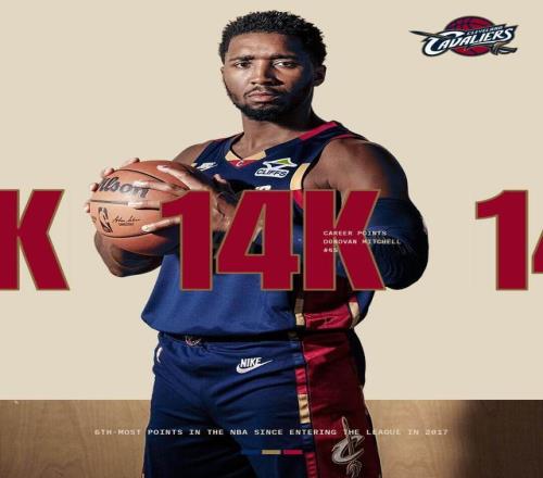 里程碑!米切尔NBA生涯总得分突破14000分