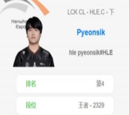 LCK还有高手！HLE二队06年下路小将打上王者2329分韩服第四！