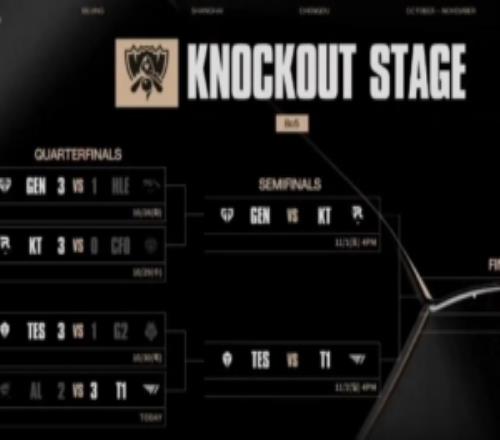 Wolf:今天Gumayusi没倒下所以赢了,我为你自豪