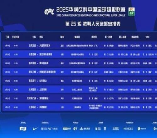 中超爭冠白熱化！足協官方：外籍裁判執法申花vs蓉城、國安vs海港