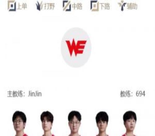 LPL明日首发：骑士之路开赛！两场Bo5！TES交手WE，iG对阵NIP！