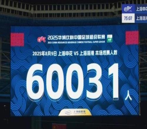 足球報：上海德比首次吸引超6萬人觀賽，刷新申花主場中超紀錄