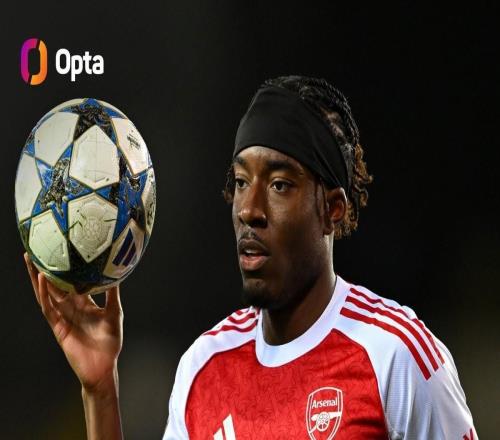 马杜埃凯阿森纳生涯前3球均来自欧冠,为枪手队史第一人