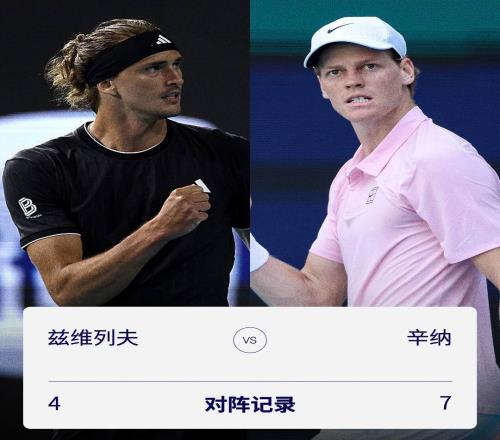 紫薇稱贏辛納需完美發(fā)揮菲斯稱雙子星像喬丹科比，自己像艾佛森