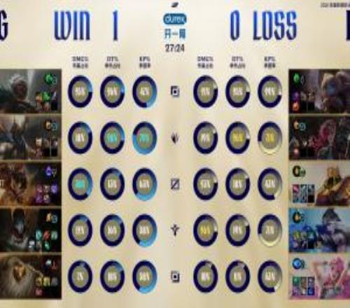 打单！knight三局全面碾压Care打出26625的华丽战绩！