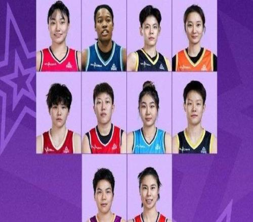 WCBA全明星单项赛名单出炉！杨舒予领衔战三分大赛