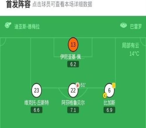 比利亚雷亚尔31埃尔切,佩德拉萨、米卡塔泽破门