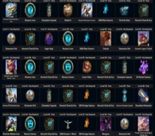 德瑪西亞賽季通行證獎勵(lì)一覽：主題旗幟未在其中獲取方式成謎