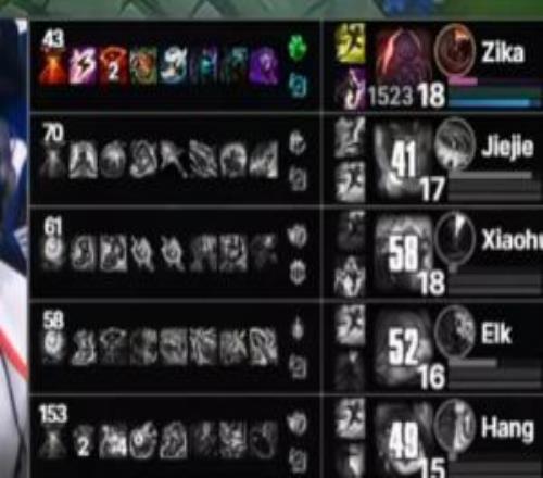 春天过了吗小虎首局维克托对位差6K次局沙皇爆笑操作空大