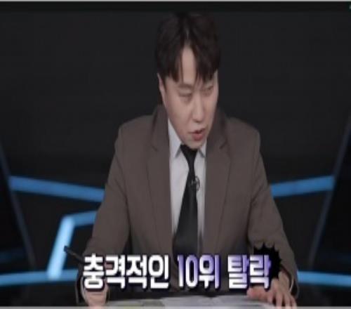 金贡：韩华老板有点可怜，花了这么多钱只拿到第十