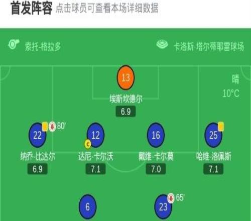 马竞10皇家奥维耶多,阿尔瓦雷斯读秒绝杀