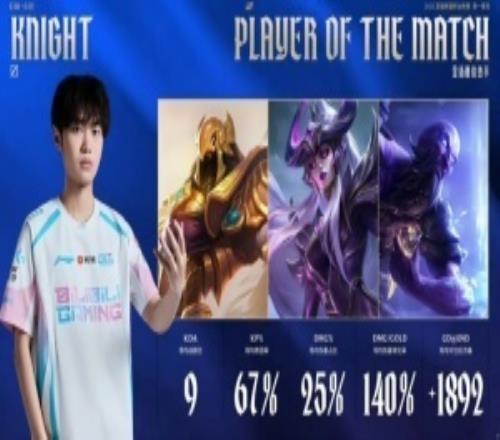 手子哥這賽段夯爆了knight連續六個小局拿到MVP