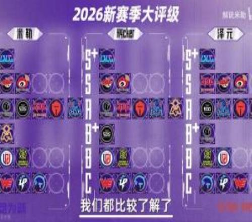 管哥太有理解啦！管泽元开赛前精准预测LPL季后赛四强战队