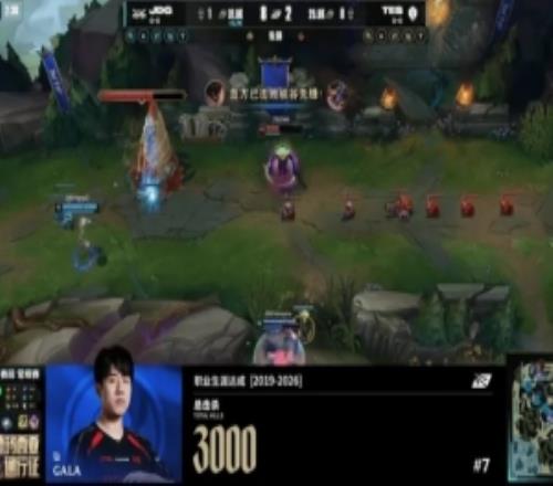 里程碑：GALA达成LPL3000击杀成就，位列LPL第七名