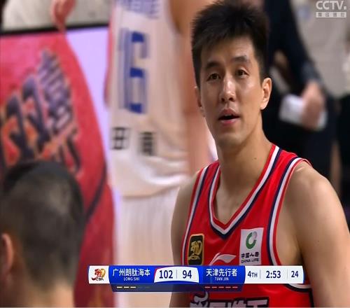 CBA最大意外，有關郭艾倫，三小將攜國手助陣