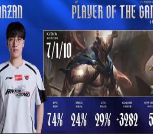 這就是周最佳打野！Tarzan首局潘森從上路殺到下路並拿下對局MVP！