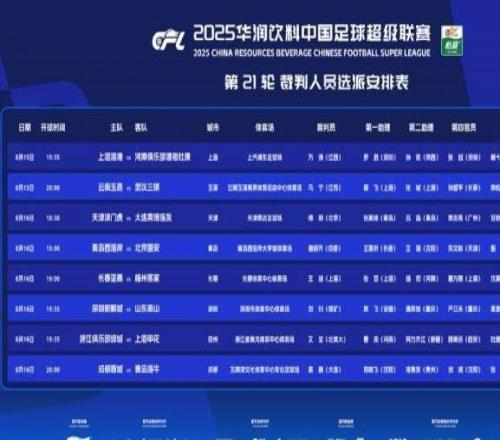 中超第21輪裁判安排：艾堃執法浙江隊vs申花，無外籍裁判執法