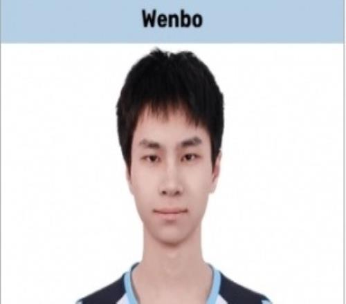 你真叫文波啊BLG新上單與JKL同名在BLG二隊都不是首發沒打過LDL！